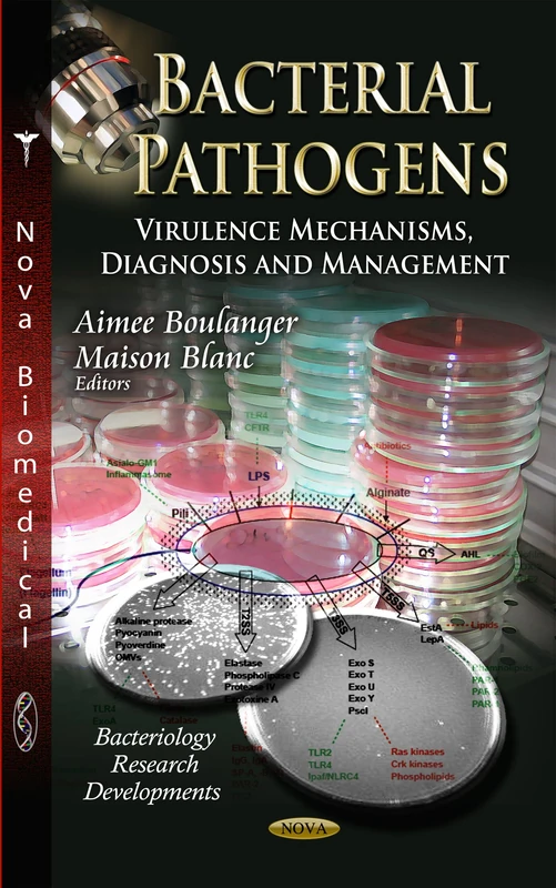 Bacterial Pathogens: Virulence Mechanisms, Diagnosis & Management (Bacteriology Research Developments Series) (Bacteriology Research Developments: Allergies and Infectious Diseases)