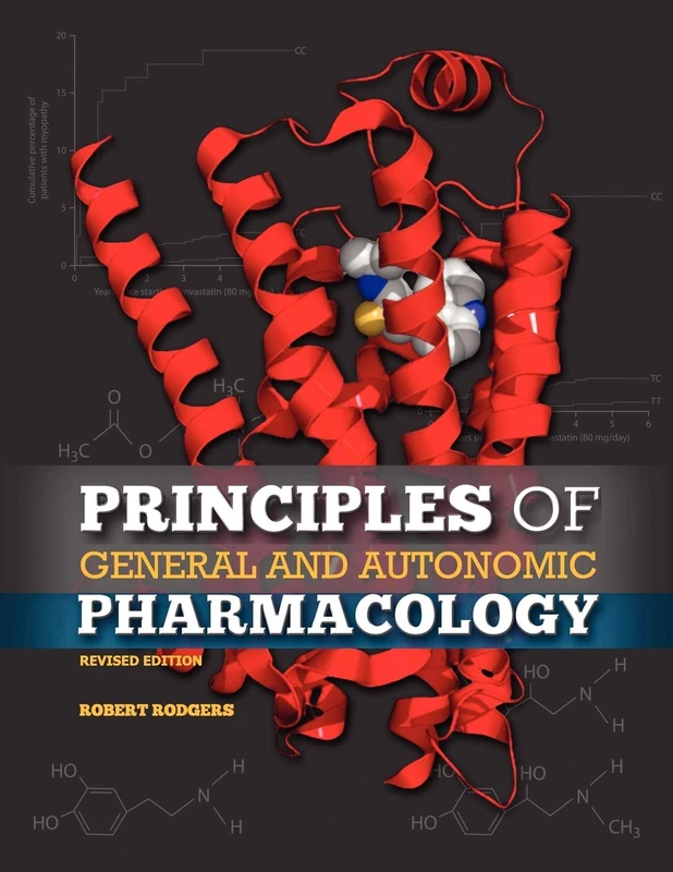 Principles of General and Autonomic Pharmacology