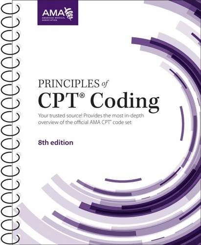 Principles of CPT Coding - Image 1