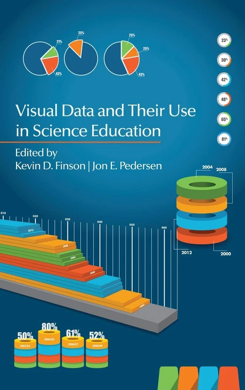 Visual Data and Their Use in Science Education (HC)