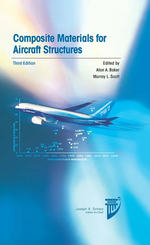 Composite Materials for Aircraft Structures (AIAA Education)