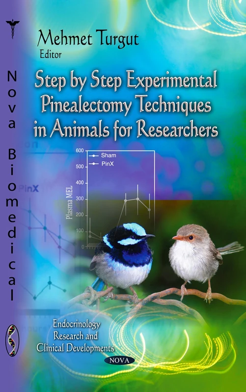 STEP BY STEP EXPERIMENTAL PIN. (Endocrinology Research and Clinical Developments)