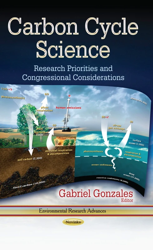 Carbon Cycle Science: Research Priorities & Congressional Considerations (Environmental Research Advances)