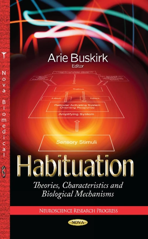 Habituation: Theories, Characteristics & Biological Mechanisms (Neuroscience Research Progress) - Image 1