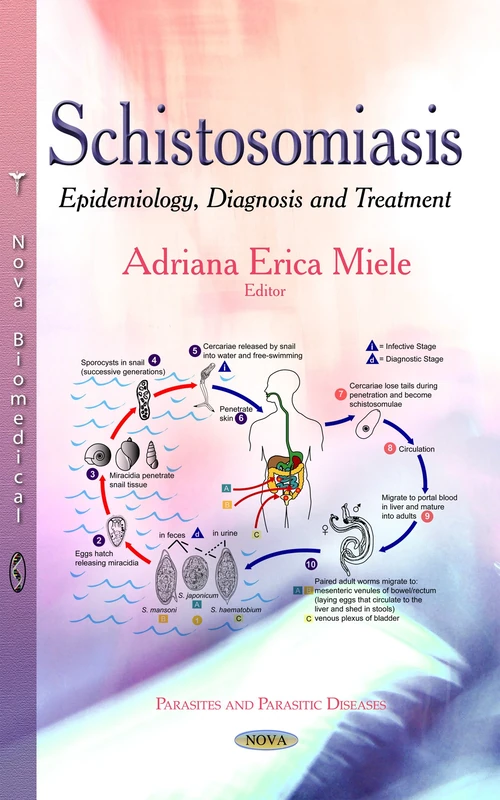 Schistosomiasis: Epidemiology, Diagnosis and Treatment Book
