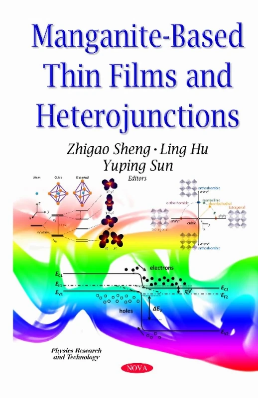 Manganite-Based Thin Films & Heterojunctions (Physics Research and Technology)