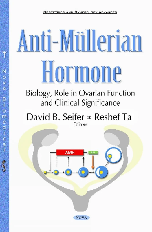 Anti-Müllerian Hormone: Biology, Role in Ovarian Function & Clinical Significance (Obstetrics and Gynecology Advances) - Image 1