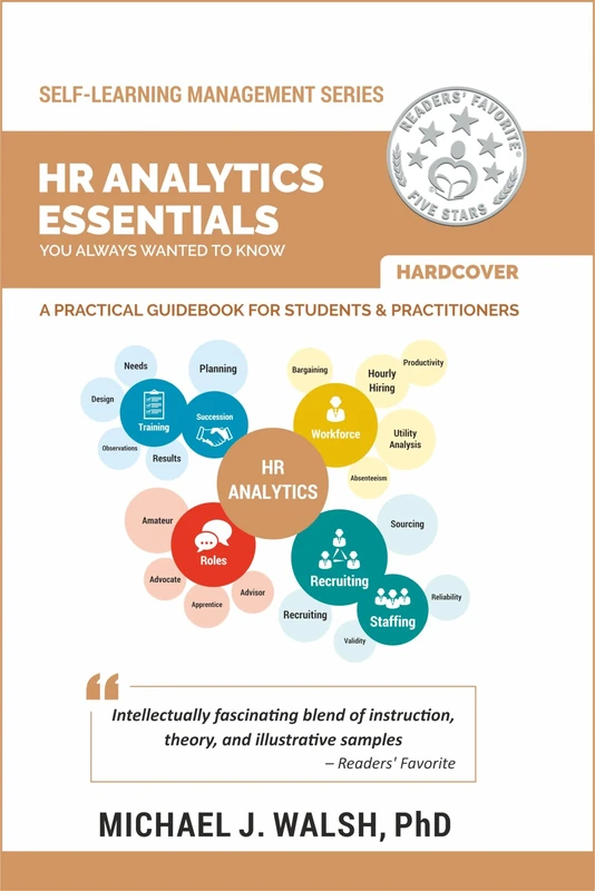 HR Analytics Essentials You Always Wanted To Know (Self-Learning Management)