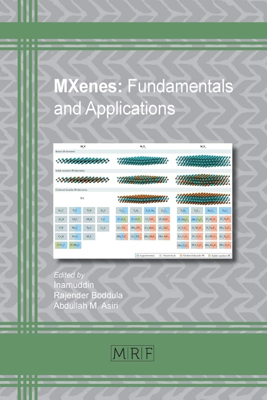 MXenes: Fundamentals and Applications: 51 (Materials Research Foundations)