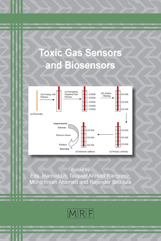 Toxic Gas Sensors and Biosensors: 92 (Materials Research Foundations)