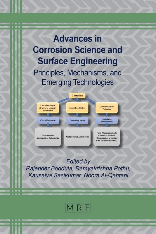 Advances in Corrosion Science and Surface Engineering: Principles, Mechanisms, and Emerging Technologies: 188 (Materials Research Foundations)
