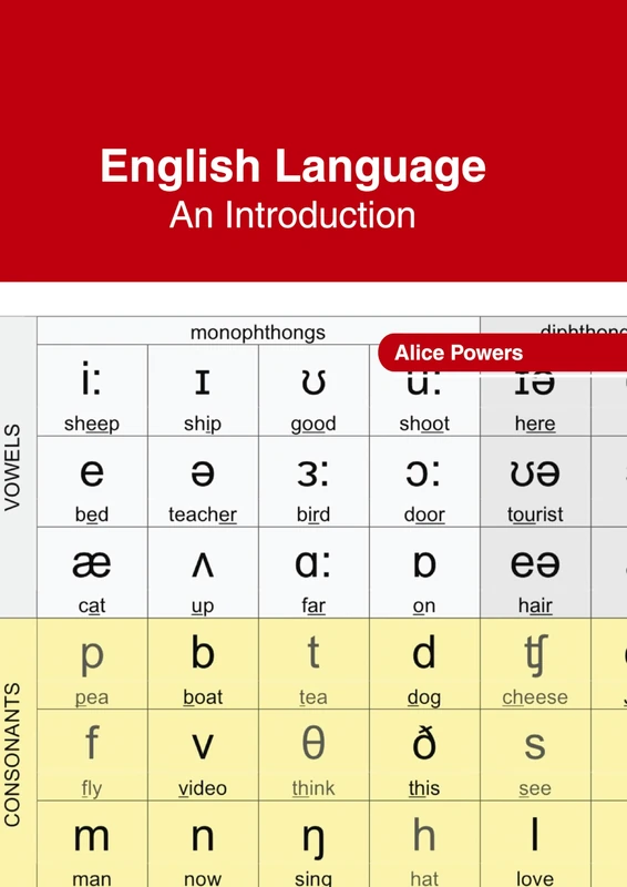 English Language: An Introduction