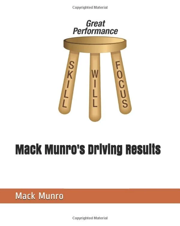 Mack Munro's Driving Results - Image 1