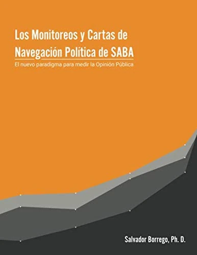 Los Monitoreos y Cartas de Navegación Política de SABA: El nuevo paradigma para medir la opinión pública - Image 1
