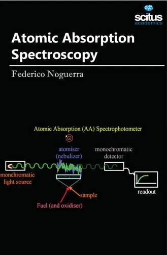 Atomic Absorption Spectroscopy - Scitus Academics LLC Book