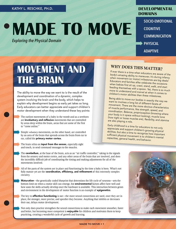 Made to Move: Exploring the Physical Domain (Quick Reference Guides for Early Childhood Best Practices)