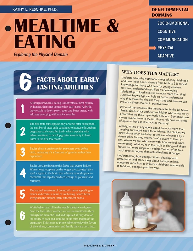 Mealtime & Eating: Exploring the Physical Domain (Quick Reference Guides for Early Childhood Best Practices)