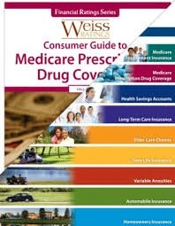 Weiss Ratings Consumer Spring 2017: 0