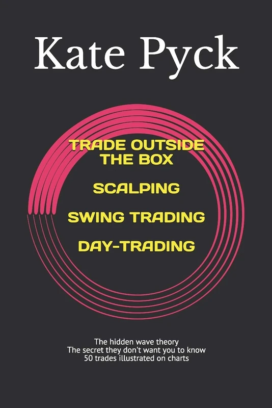 TRADE OUTSIDE THE BOX - Image 1