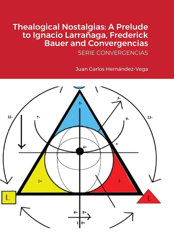 Thealogical Nostalgias: A Prelude to Ignacio Larrañaga, Frederick Bauer and Convergencias: SERIE CONVERGENCIAS - Image 1