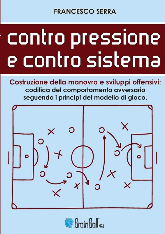Contro pressione e contro sistema - Costruzione della manovra e sviluppi offensivi: Codifica del comportamento avversario, seguendo i principi del modello di gioco - Image 1