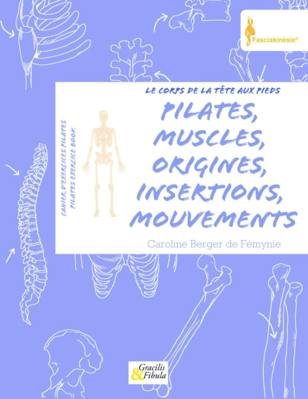 Le corps de la tête aux pieds: Muscles, origines, insertions et mouvement