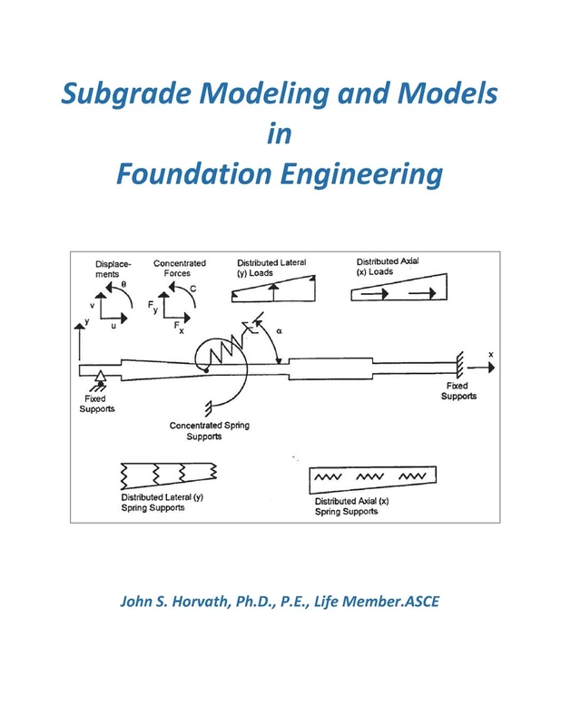 Subgrade Modeling and Models in Foundation Engineering