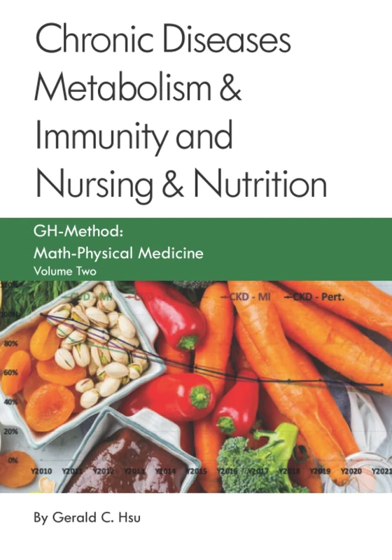Chronic Diseases: Metabolism & Immunity and Nursing & Nutrition: GH-Method: Math-Physical Medicine