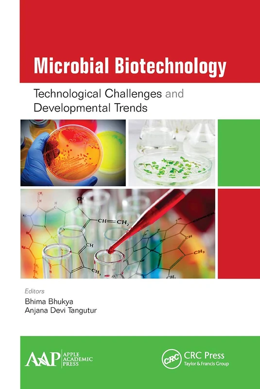 Microbial Biotechnology: Technological Challenges and Developmental Trends