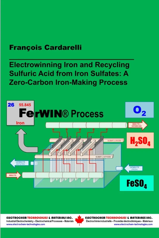 Electrowinning Iron and Recycling Sulfuric Acid from Iron Sulfates: a Zero-Carbon Iron-Making Process