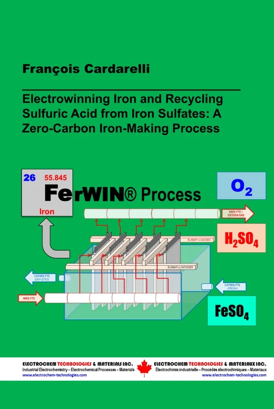 Electrowinning Iron and Recycling Sulfuric Acid from Iron Sulfates: a Zero-Carbon Iron-Making Process