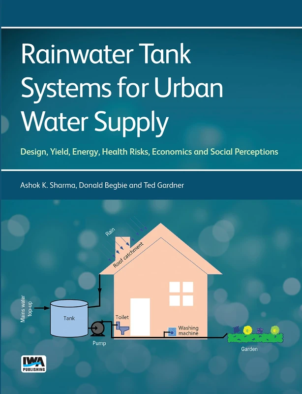 Rainwater Tank Systems for Urban Water Supply