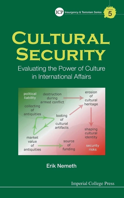 Cultural Security: Evaluating The Power Of Culture In International Affairs (Imperial College Press Insurgency and Terrorism): 5 (Insurgency And Terrorism Series)