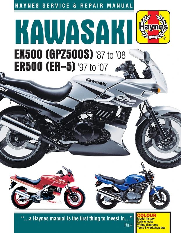 Kawasaki EX500 (GPZ500S) & ER500 (ER-5) 1987-2008