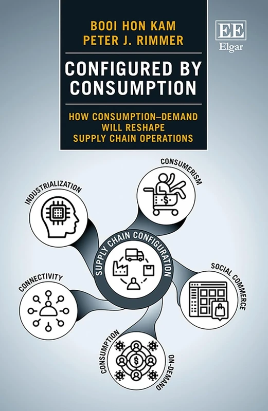 Configured by Consumption: How Consumption–Demand Will Reshape Supply Chain Operations - Image 1
