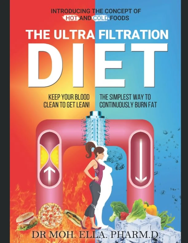 The UltraFiltration Diet: Eat What You Want, Whenever You Want