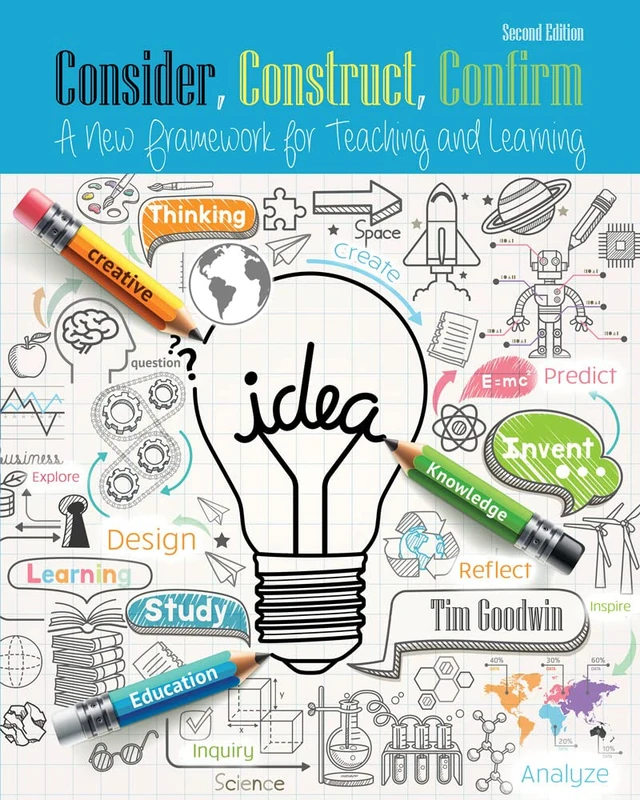Consider Construct Confirm: A New Framework for Teaching and Learning - Image 1