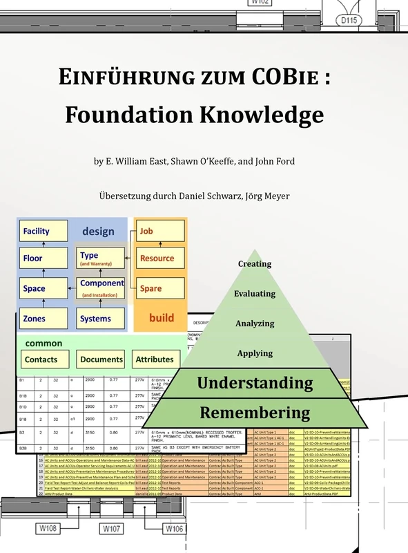 Einführung zum COBie: Foundation Knowledge (Bibliothek Ausgabe)