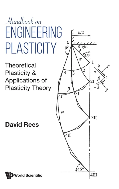 Handbook On Engineering Plasticity: Theoretical Plasticity & Applications Of Plasticity Theory