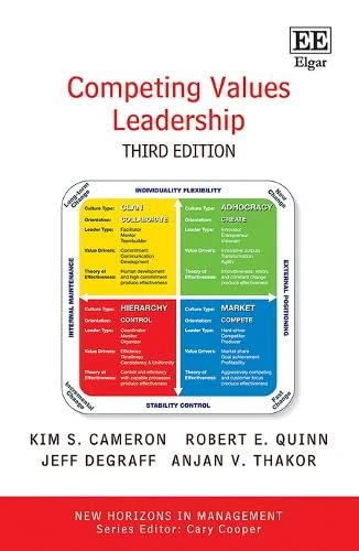 Competing Values Leadership (New Horizons in Management series)