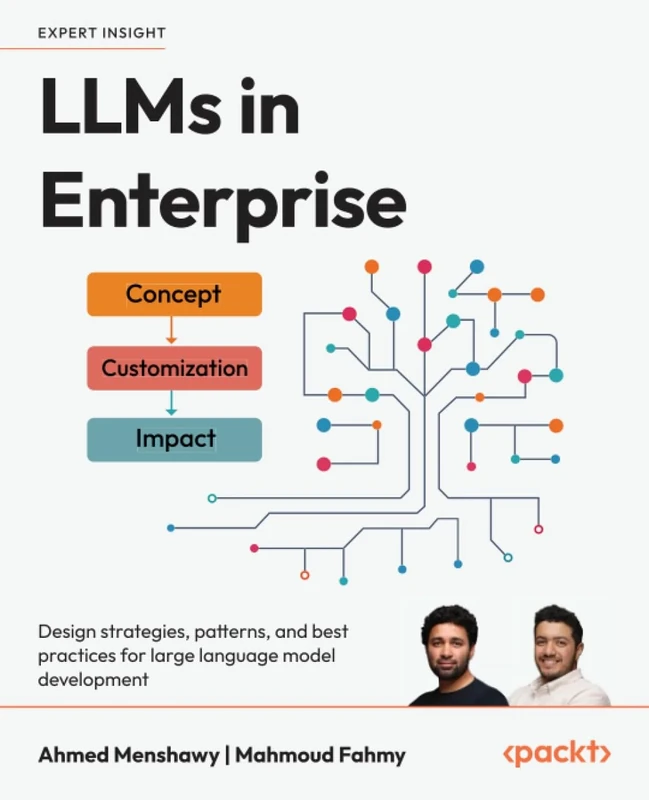 LLMs in Enterprise: Design strategies, patterns, and best practices for large language model development