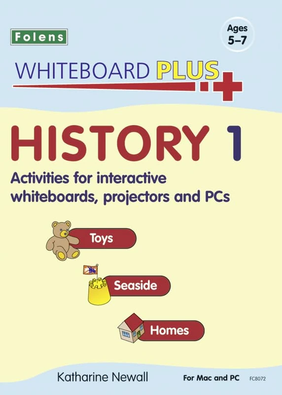 Whiteboard Plus History – Accessing Whiteboard Plus 1