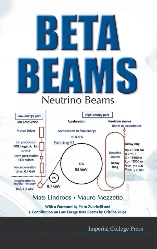 BETA BEAMS: NEUTRINO BEAMS - Image 1
