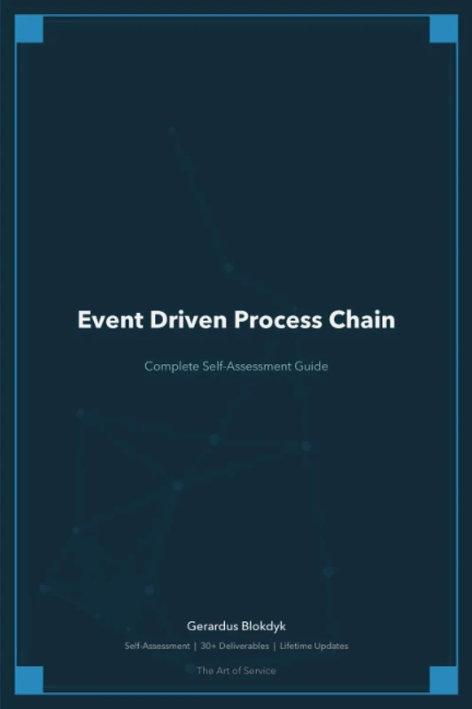 Event Driven Process Chain A Complete Guide - Image 1