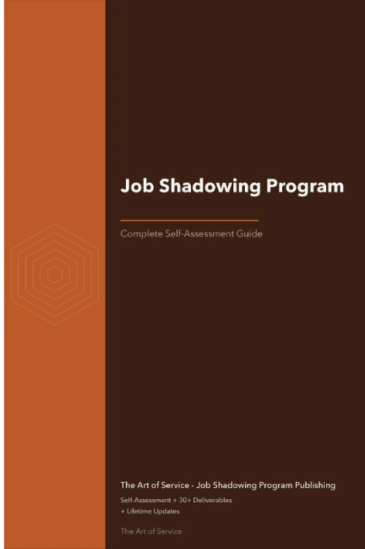 Job Shadowing Program A Complete Guide