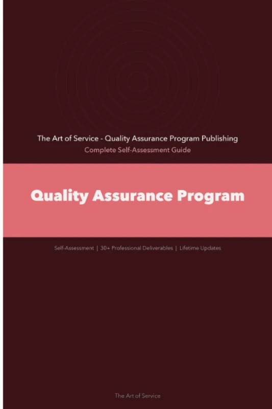 Quality Assurance Program A Complete Guide