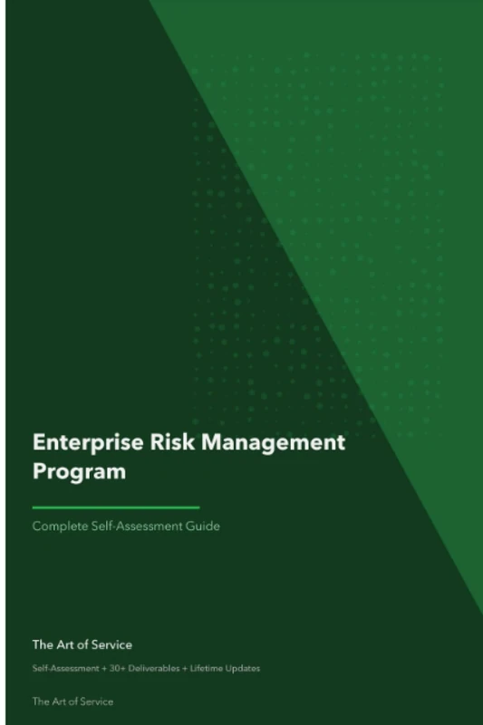 Enterprise Risk Management Program A Complete Guide