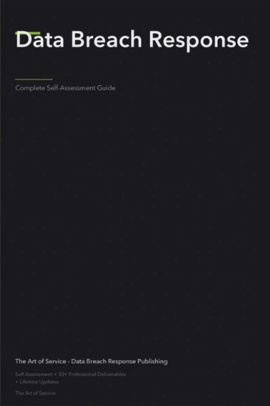 Data Breach Response A Complete Guide