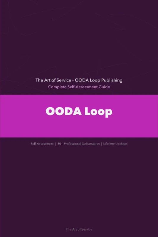 OODA Loop A Complete Guide - Image 1