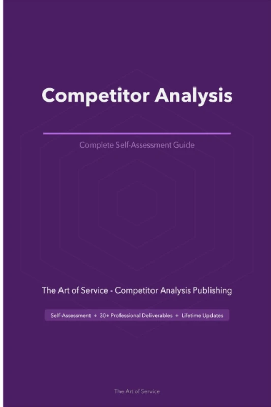 Competitor Analysis A Complete Guide